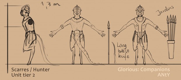 Glorious: Companions explained – Army Management