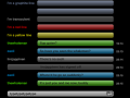 A WebKit primer part 2 - CSS transitions