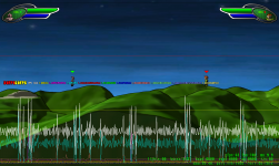 New performance graphing