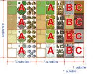 Parts and tiles