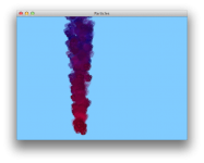 Particles