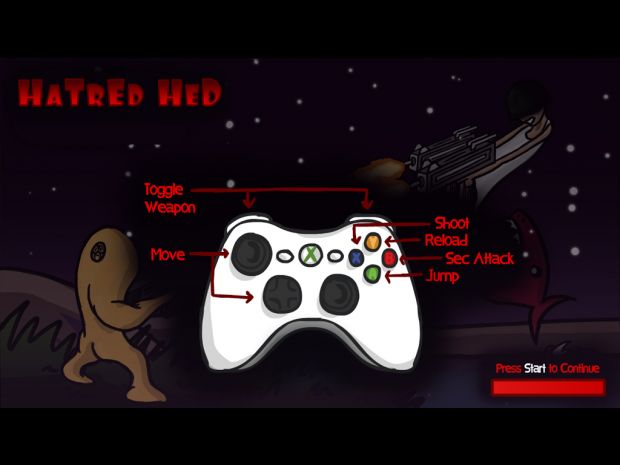 Level1 Load Screen w/ Control Map
