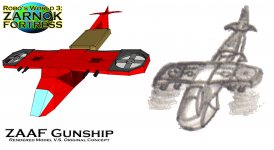 ZAAF Gunship Comparison