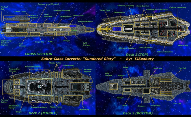 Schematics of Sundered Glory