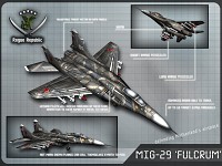MiG-29 Fulcrum