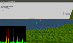 In-game lagometer