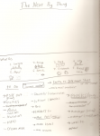 To-do list