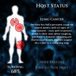 Host Body Status