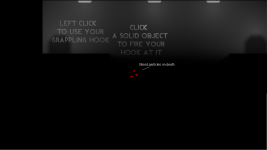 Blood particles
