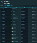 Hilarious kill-streak