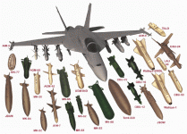 F/A-18
