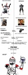 Star Wars: Deadliest Warrior. Old VS New Edition