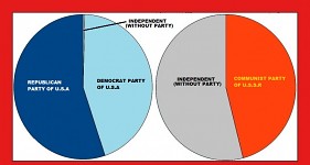 Real democracy