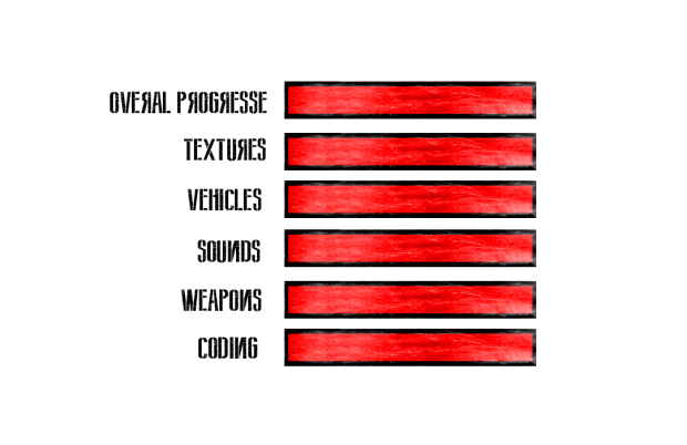 gh