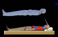 Out of body experience