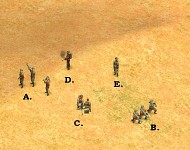 US Soldiers