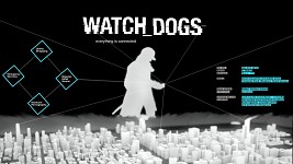watch dogs game