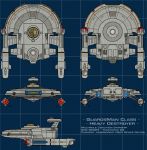 Guardsman Class Starship