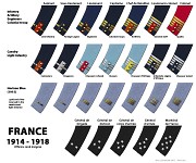 WW1 ranks