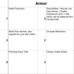 Doctrine Ideas