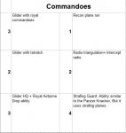 Doctrine Ideas