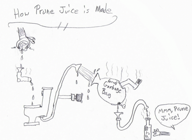 How Prune Juice Is Made