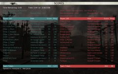 Was On Fire