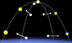 Rendezvous by EDDE tip in flat spin