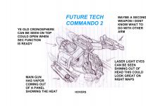 ideas for future tech commando