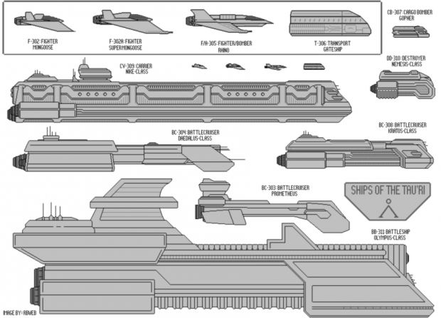 stargate ships