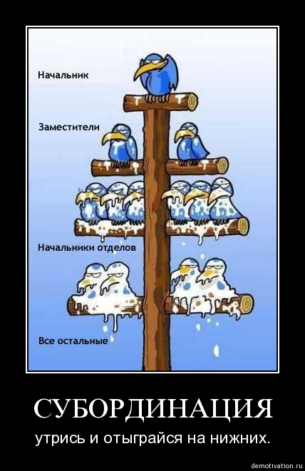 SUBORDINATION - Wipe And Recoup On The Bottom ;]