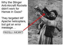 Stinger Fail