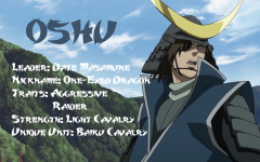 Faction - Oshu
