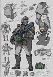 Kronshtadt's guardsman