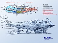 Future MiG space fighter