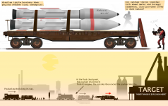 Team Fortress 2 payload concept