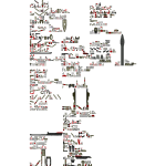 Dreadnought Texture