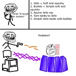 Troll Physics- Bohr Wavefunction Adjuster