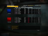 Woot! New personal record!