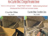 How Counter Strike 2 Changed The Series Forever