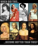 When did this become hotter than this?