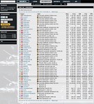 BF3 Skill: World top 50