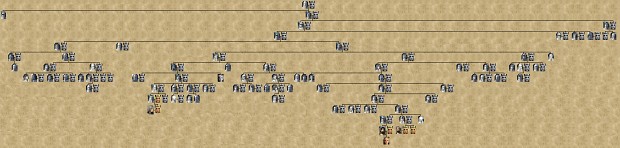 Capet family tree