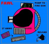 THE FAWL