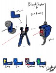 Bloodcrusher Gun Turret