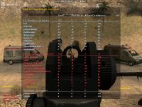 Insurgency score
