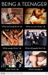 Being A Teenager