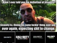 Call of Duty in a Nutshell