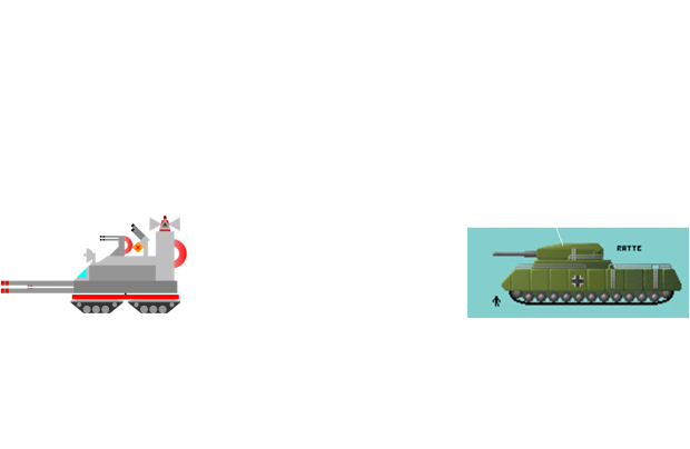 P1000 ratte vs Mega Overlord