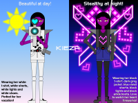 Kieza Day and night outfit